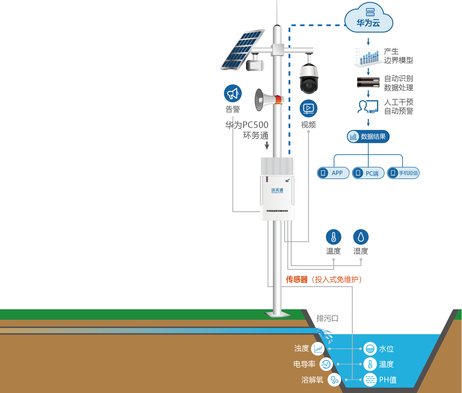 矢量智能对象1@2x.png 矢量智能对象1@2x.png